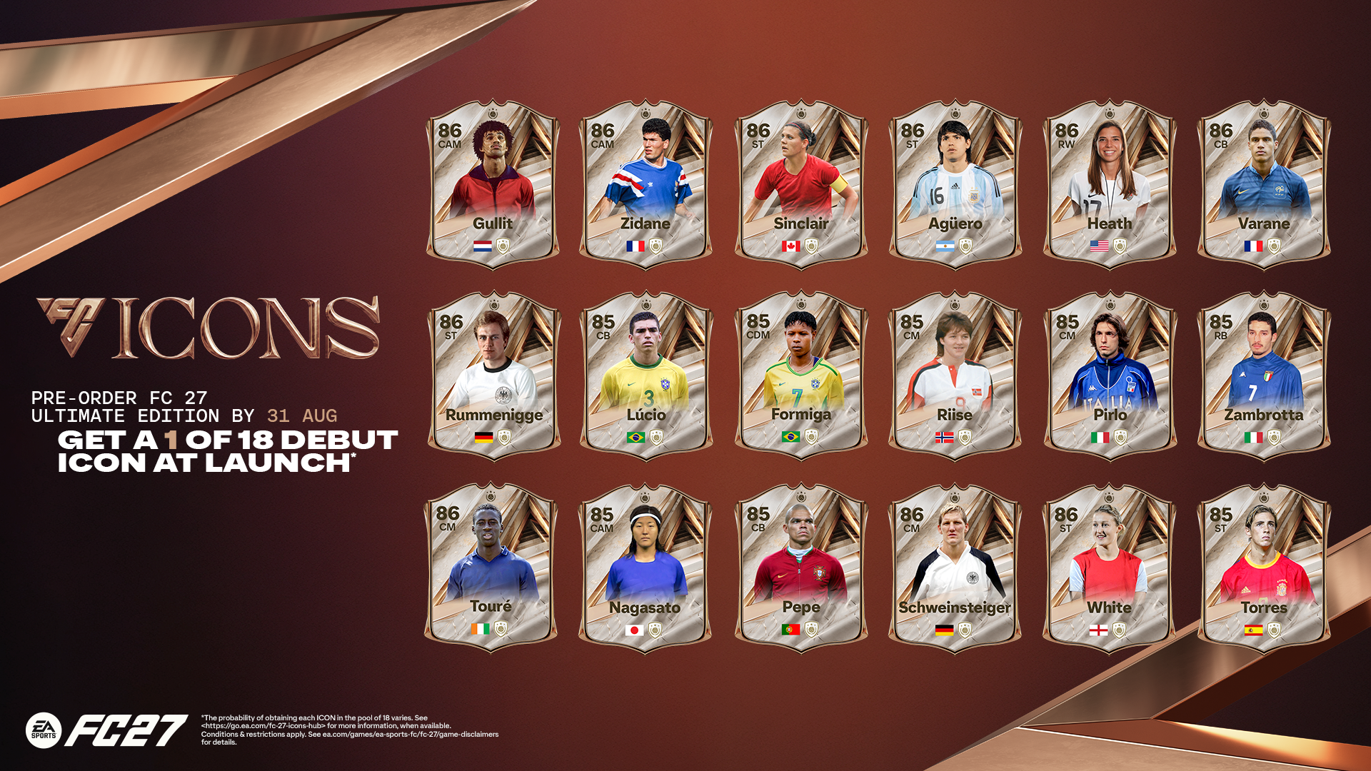 EA SPORTS FC™ İkonlar: Futbolun En Yeni Efsaneleri ’27 Sınıfına Katılıyor